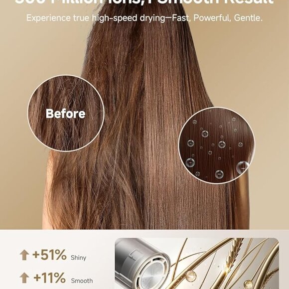 DREAME Pocket Portable Pure High-Speed Hair Dryer - Picture 5 of 6